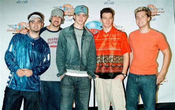 Lance Bass and Joey Fatone Talk ’NSync Reunion and Future Plans
