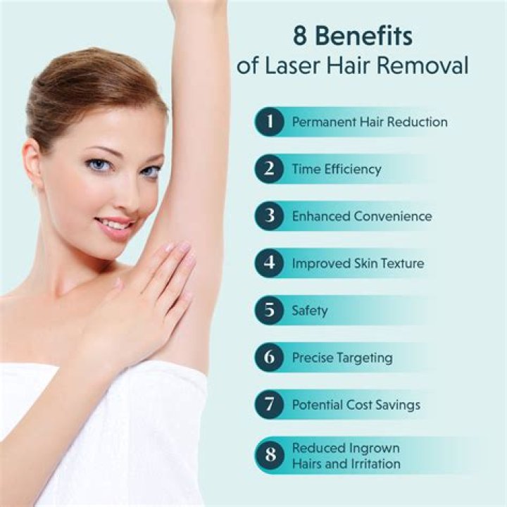 Laser Hair Removal At Home: 13 Best Laser Hair Removal Machines & IPL Devices 2024