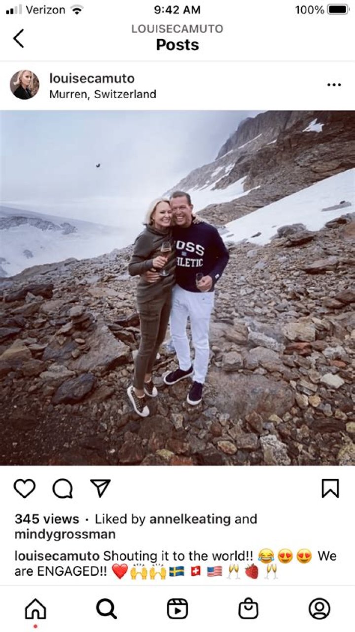 Unveiling The Enigma: Louise Camuto Age And More