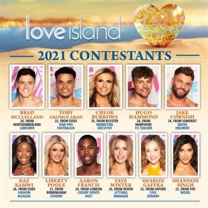 Love Island 2021 Contestants | Glamour UK
