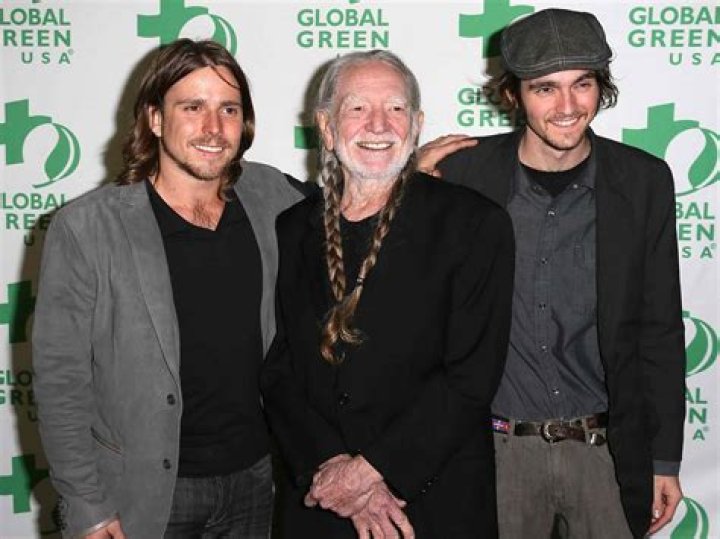 Lukas Nelson's Brother: A Deep Dive Into Family Ties And Musical Legacy