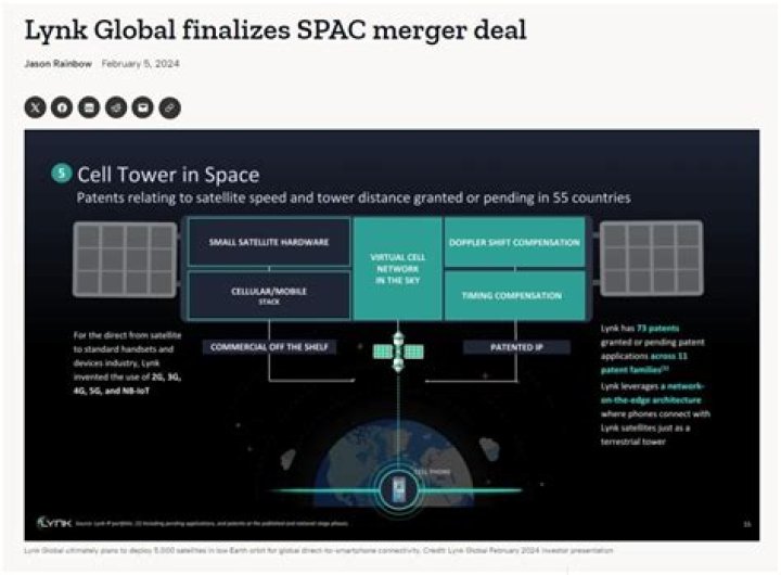 Lynk Global finalizes SPAC merger deal