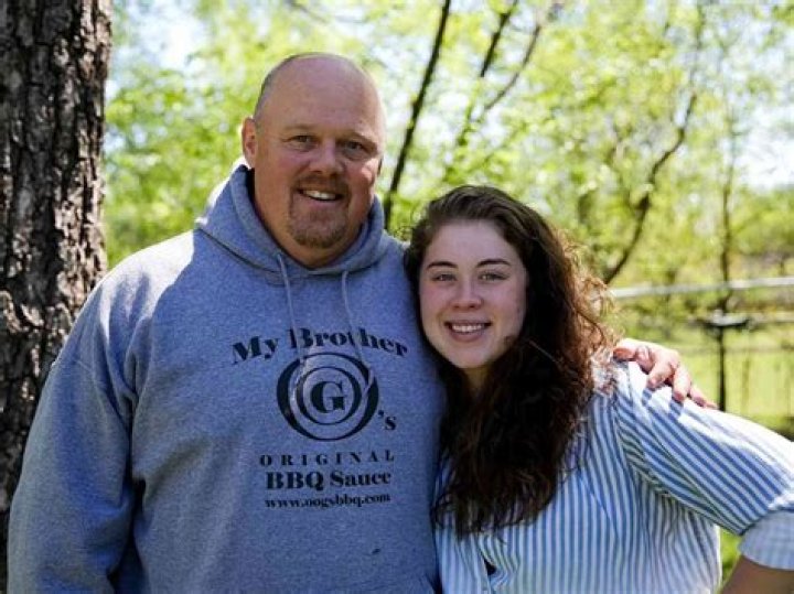 Discovering Mackenzie Bryan Taylor: A Rising Star