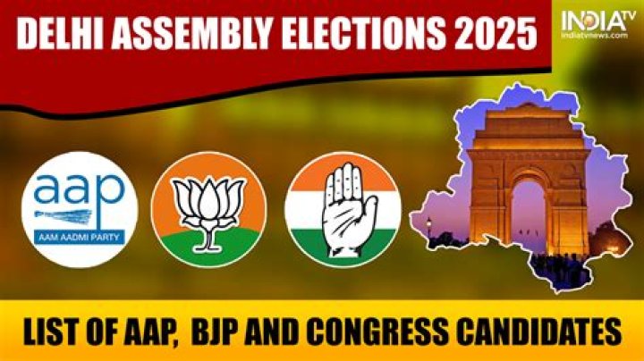 Complete constituency-wise candidate list of BJP and Congress – India TV
