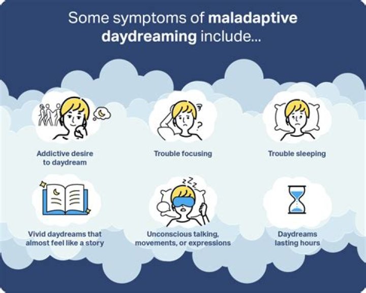 Maladaptive Daydreaming: What Is It? A Psychologist Weighs In