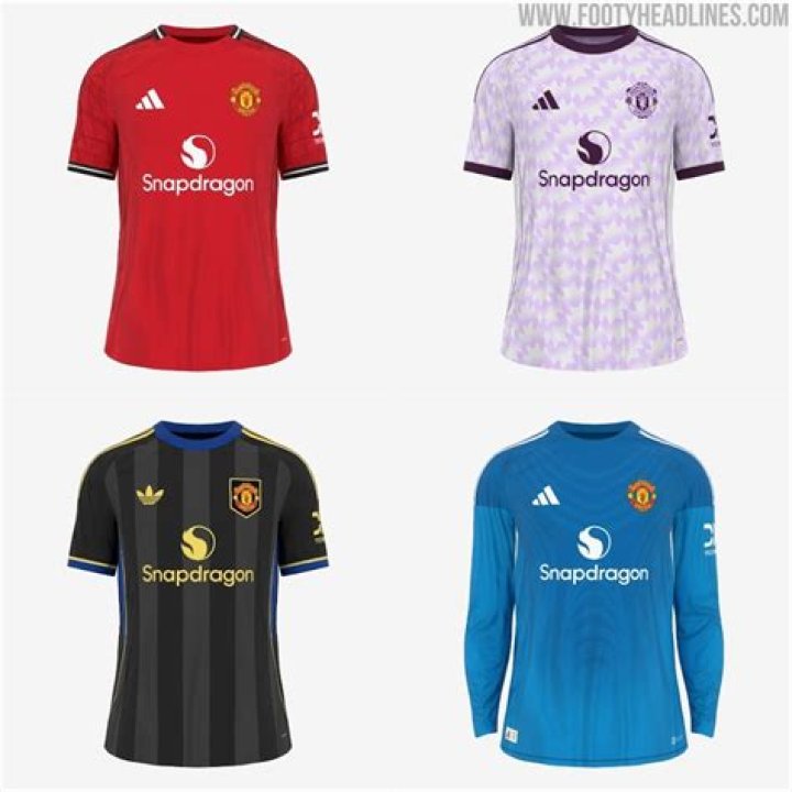 Man Utd fans concerned about 'Liverpool vibes' as Red Devils release ‘weird’ third kit with new look badge