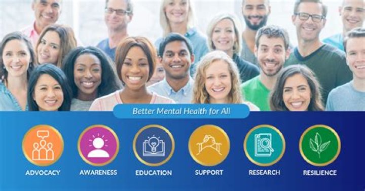 Martin health foundation benefit