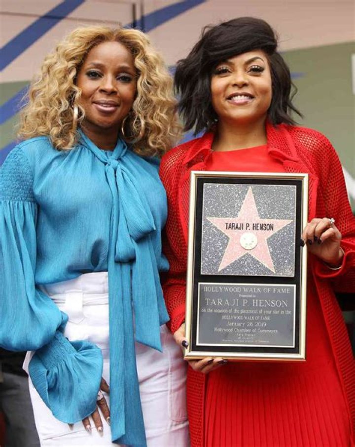 Mary J. Blige And Taraji P. Henson: A Celebration Of Talent And Empowerment