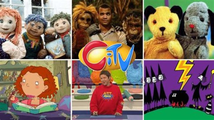 6 TV shows from the 2000’s that you totally forgot about! – India TV