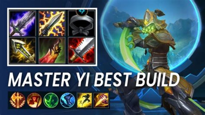 Unleashing The Power Of Master Yi: The Ultimate Build Guide