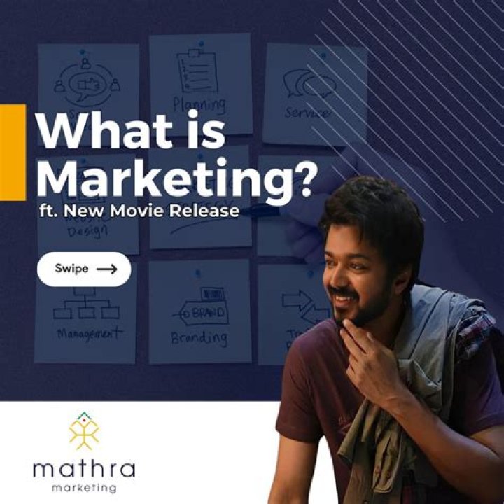 Mathra Pin Code | Postal Code (Zip Code) of Mathra, Kollam, Kerala, India