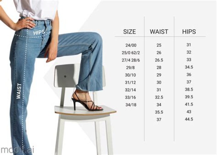 Measure & Made Helps Find Pants That Will Fit You to Perfection