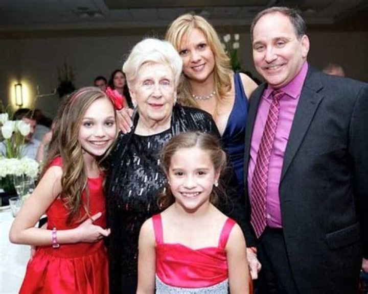 Unveiling The Connection Between Melissa Gisoni And Greg