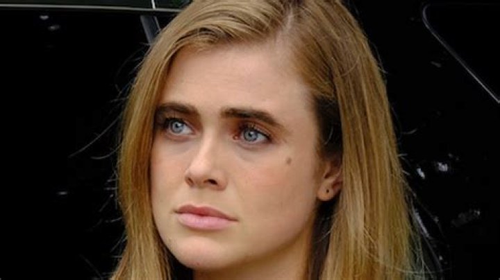 Unveiling Melissa Roxburgh Measurements: A Glimpse Into The Star's Physique