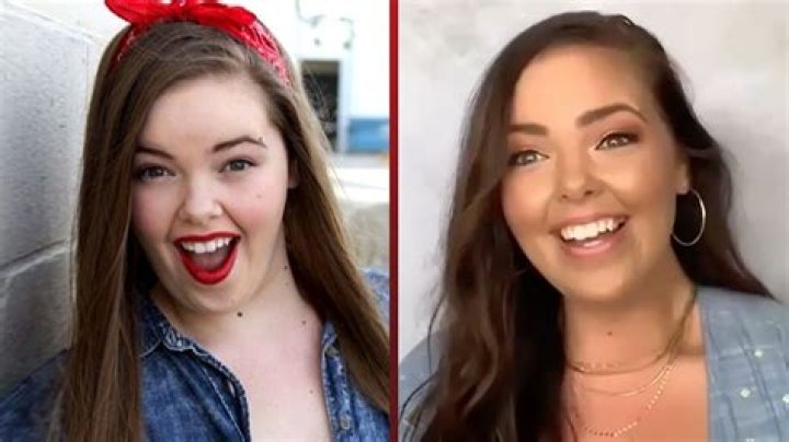 Exploring The Rise Of Miranda May On TikTok: A Comprehensive Overview