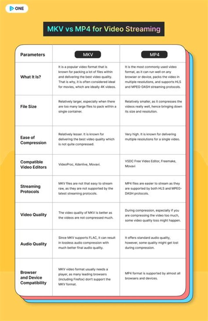 Everything You Need To Know About MKV MoviesPoint.in: A Comprehensive Guide