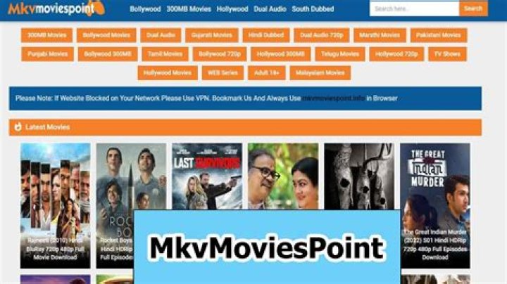 MKVMoviePoint 1: Your Ultimate Destination For Movie Streaming