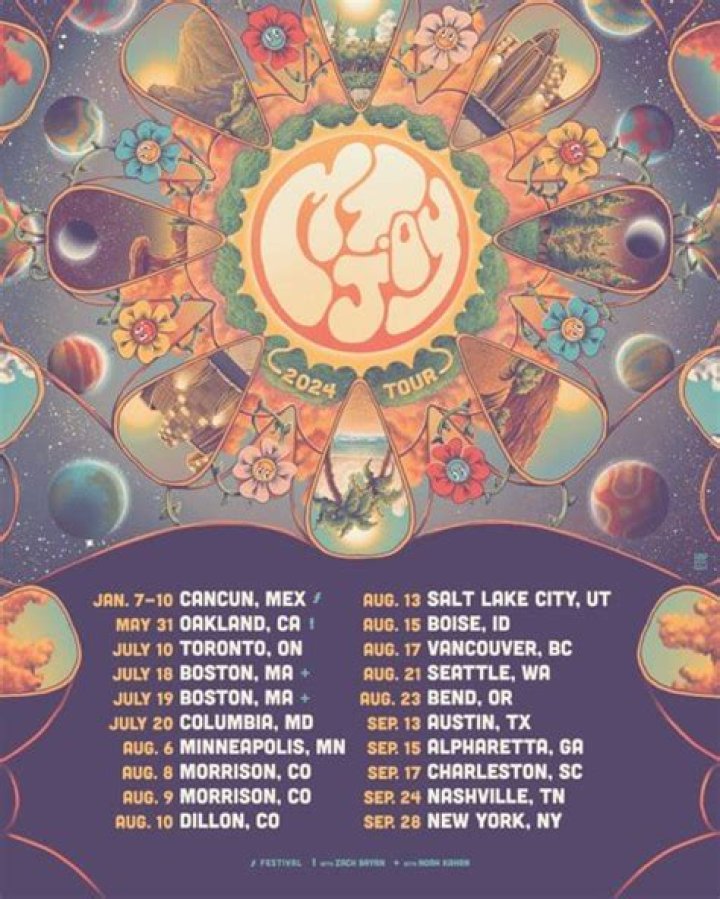 Mt. Joy and the Art of Togetherness