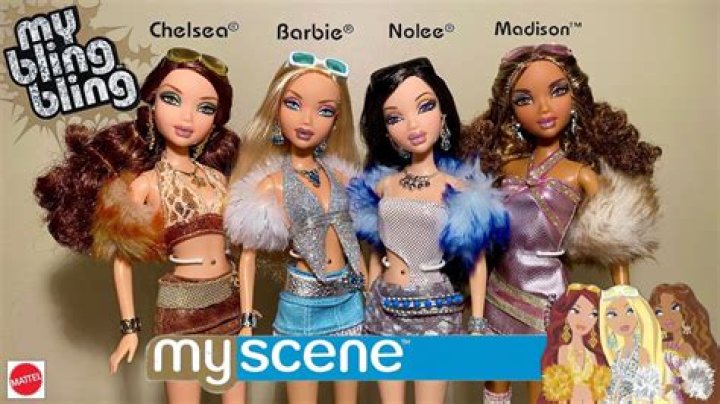 Discovering The World Of My Scene Dolls: A Nostalgic Journey