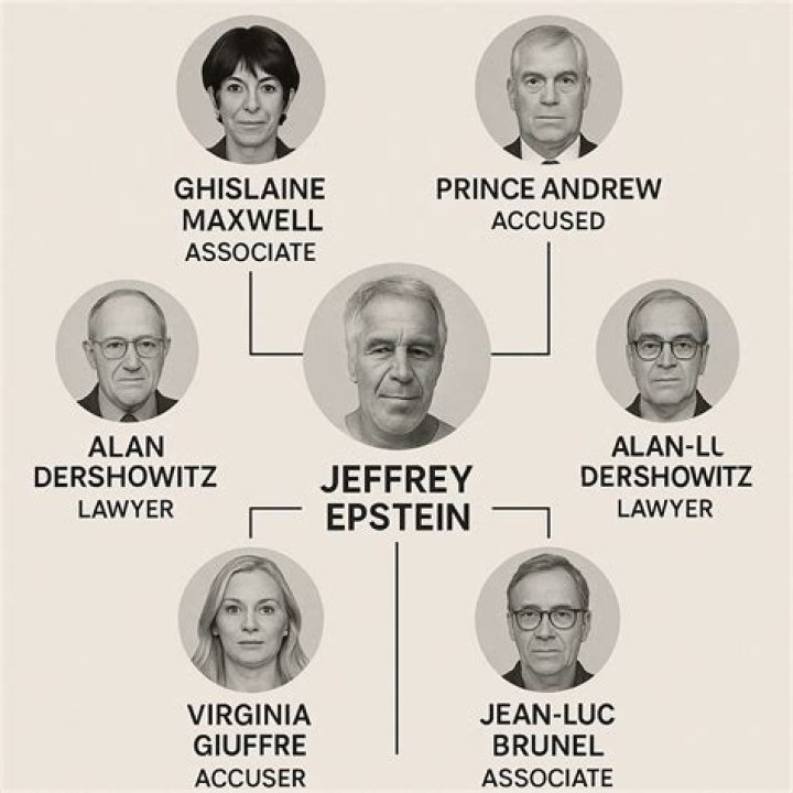 Newly released Jeffrey Epstein documents include big names but few new details