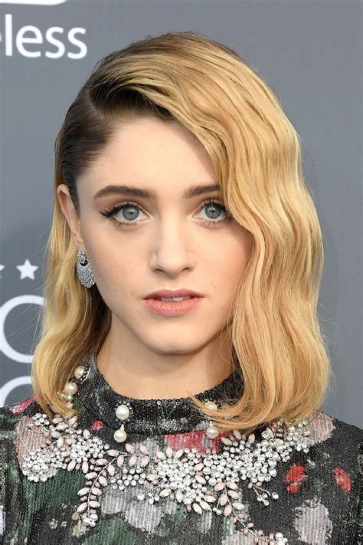 Natalia Dyer's Eye Color: A Deep Dive Into The Actress's Stunning Features