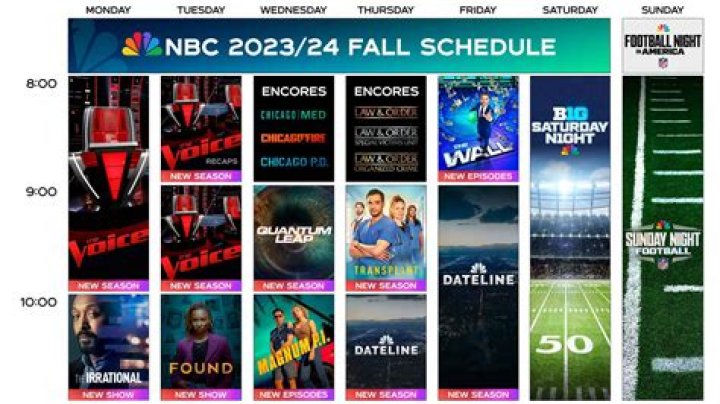 The 20 Most Anticipated TV Shows of Fall 2023