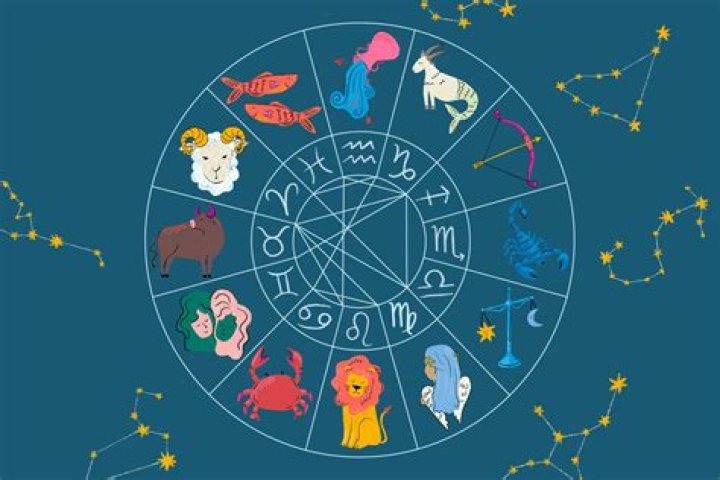 NLE Zodiac Sign: Unveiling The Mysteries Behind His Astrological Identity