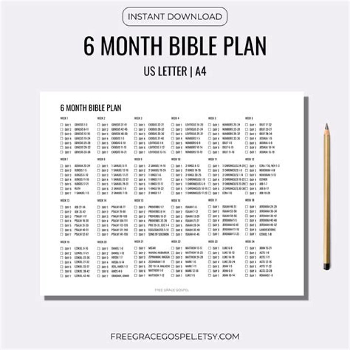 Sign up for Noom and Get 6 Months Free