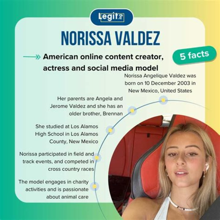 All About Norissa Valdez: The Rising Star