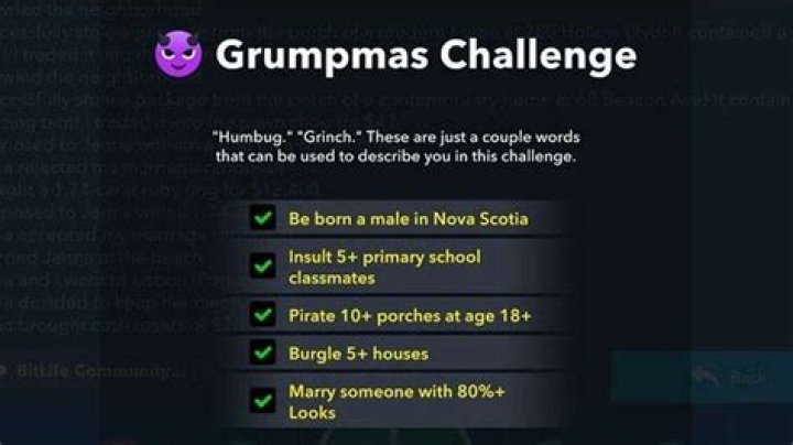Discover The Charm Of Nova Scotia BitLife: A Unique Adventure Awaits