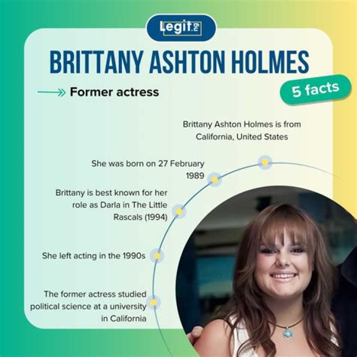 Where Is Brittany Ashton Holmes Now? A Journey Through Time