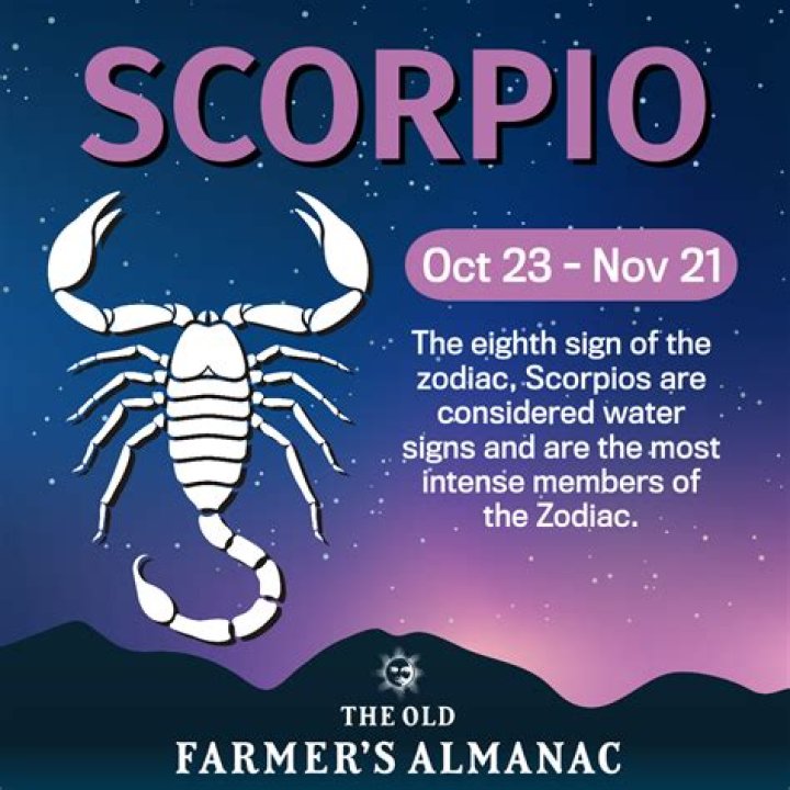 Understanding The October 23 Zodiac: Traits, Compatibility, And More