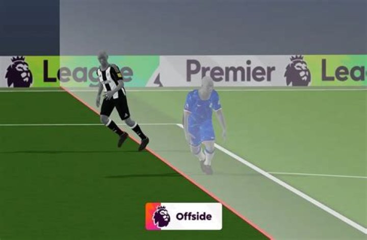 What is the offside rule and how does it work? – The US Sun