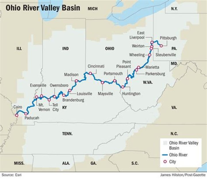 Get The Latest And Accurate Ohio River Flow Updates