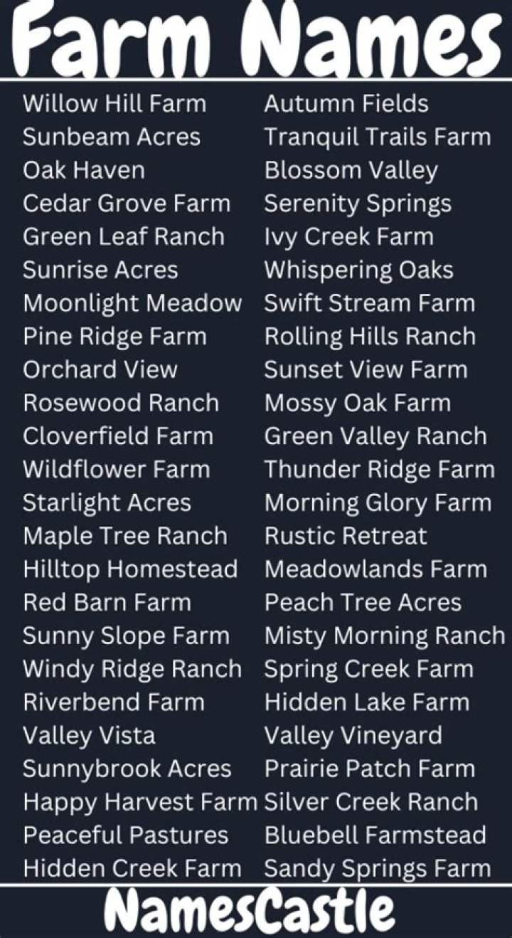 Old Farmer Names: A Nostalgic Journey Through Agricultural Heritage