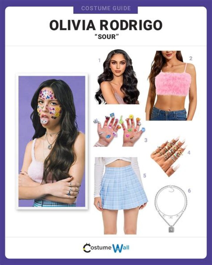 Unleashing Your Inner Star: Olivia Rodrigo Halloween Costume 2023
