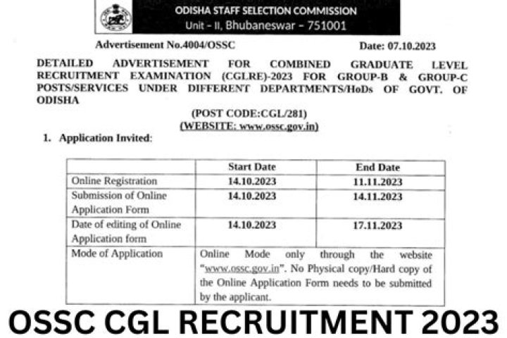 OSSC CGL 2023 notification out at ossc.gov.in, apply online from January 3 – India TV