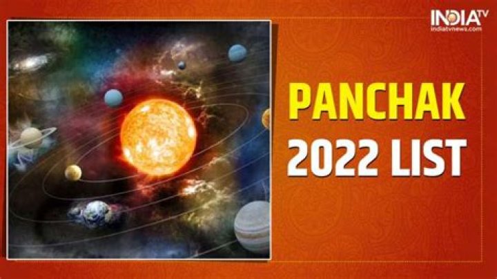 When is panchak this year? Know dates in July, August, Sept and other months – India TV