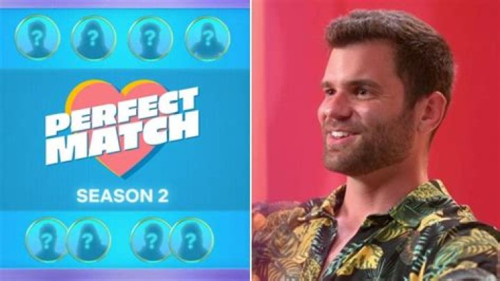 Perfect Match Season 2 Reunion: A Deep Dive Into The Emotional Rollercoaster