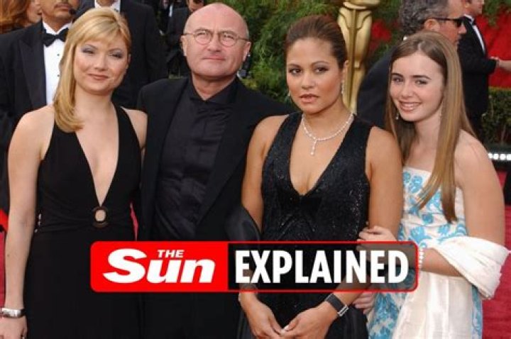 Who is Phil Collins' ex-wife Andrea Bertorelli?