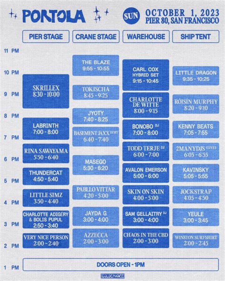 Portola Music Festival: Where and when to buy tickets