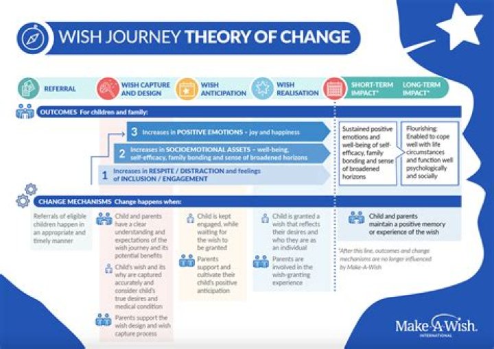 Possible Indication of an nWo Reunion