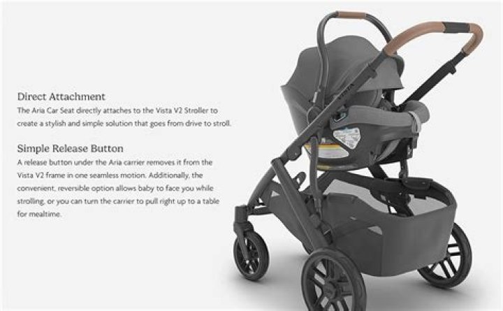 How to know if your baby is too big for their pram & when to switch from a bassinet to a seat