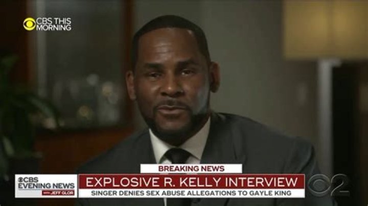 R. Kelly Breaks Silence on Sexual Abuse Charges in New Interview: Video