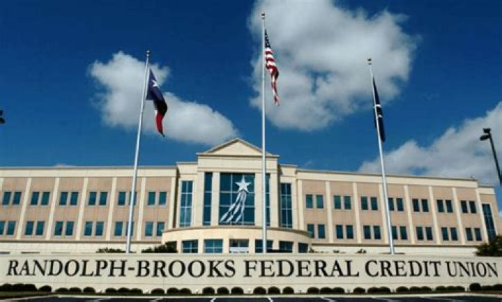 Randolph-Brooks Federal Credit Union 2024 Review