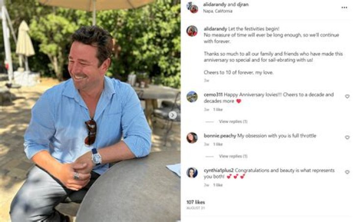 Unveiling The Life Of Randy From The Real World San Diego