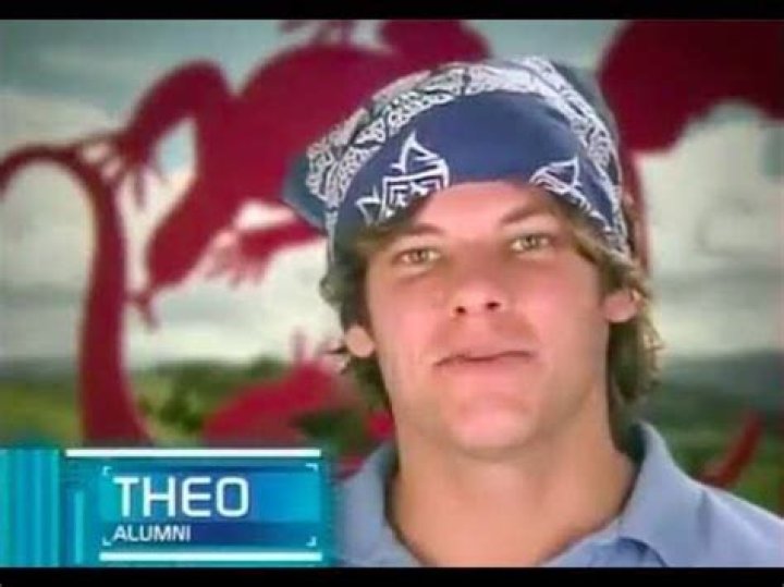 Exploring The Road Rules Of Theo Von: A Journey Of Laughter And Life Lessons