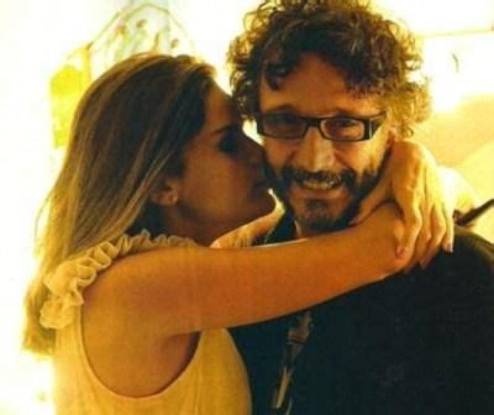 Romina Ricci And Fito Paez: A Harmonious Tale Of Love And Art