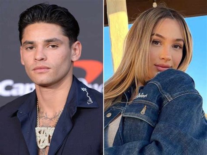 Ryan Garcia's Wife: A Complete Insight Into Their Relationship