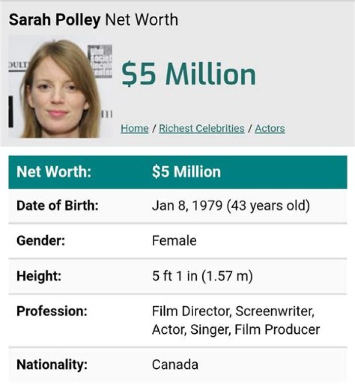 Sarah Polley Net Worth, Income, Salary, Earnings, Biography, How much money make?